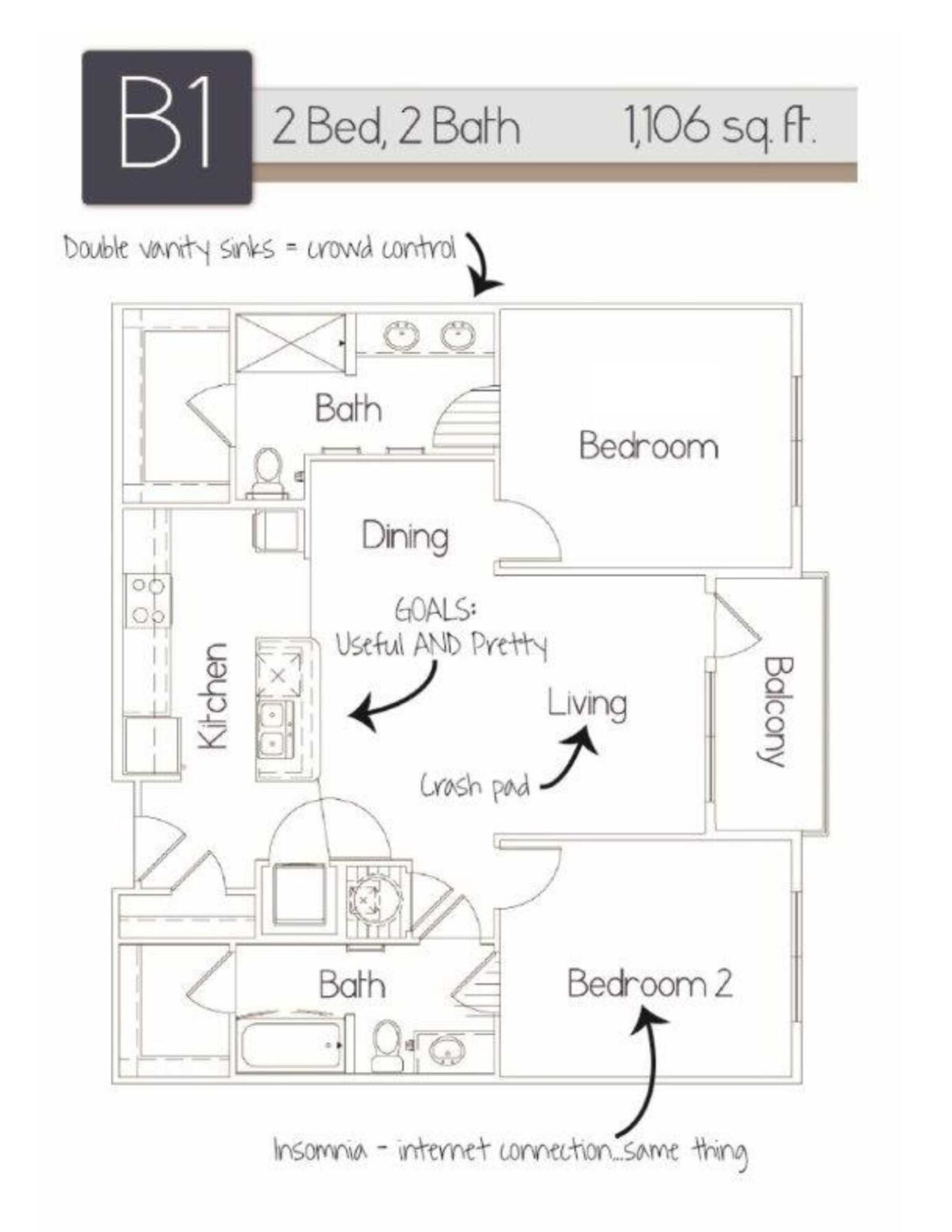 Tuscany 1 bedroom 1 bath apartment 773 sqft at Marcella at Gateway